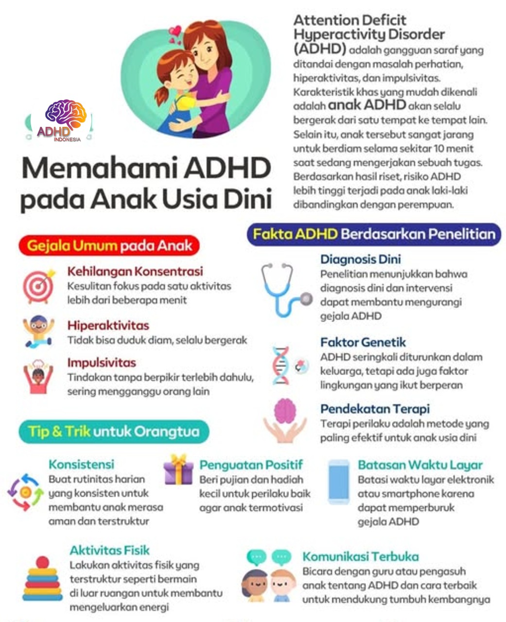 ADHD dan Potensi Bakat Anak yang Perlu Didukung di Provinsi Kalimantan Tengah