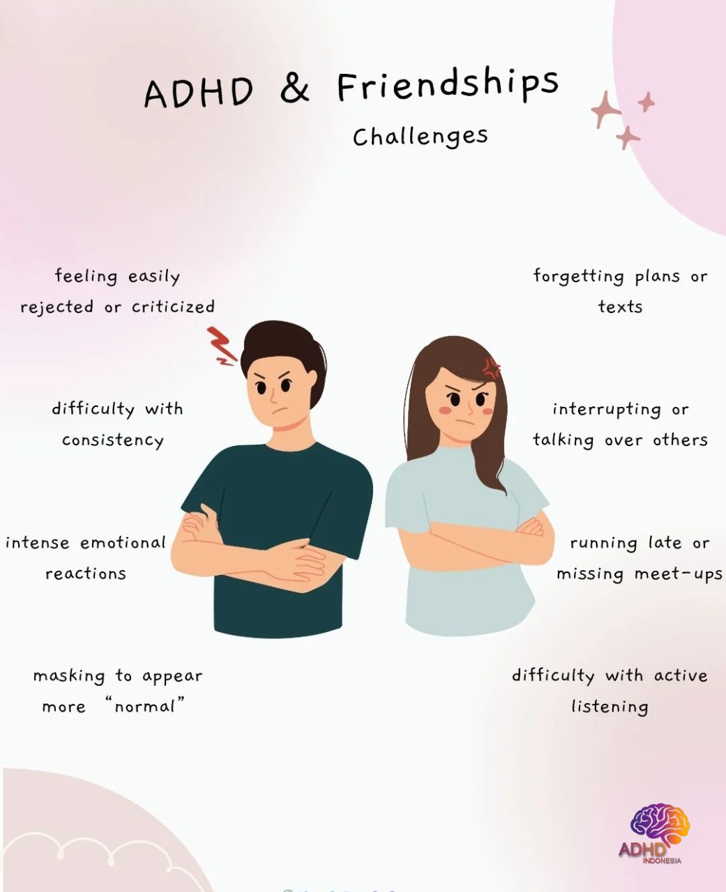 ADHD pada Anak Sekolah: Tantangan dan Pendampingan di Provinsi Kalimantan Tengah